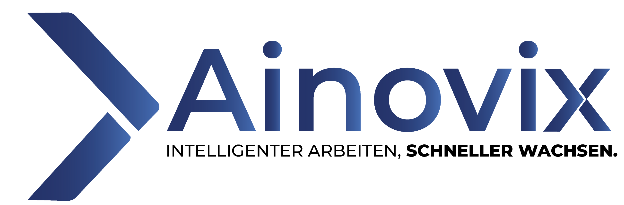 Ainovix