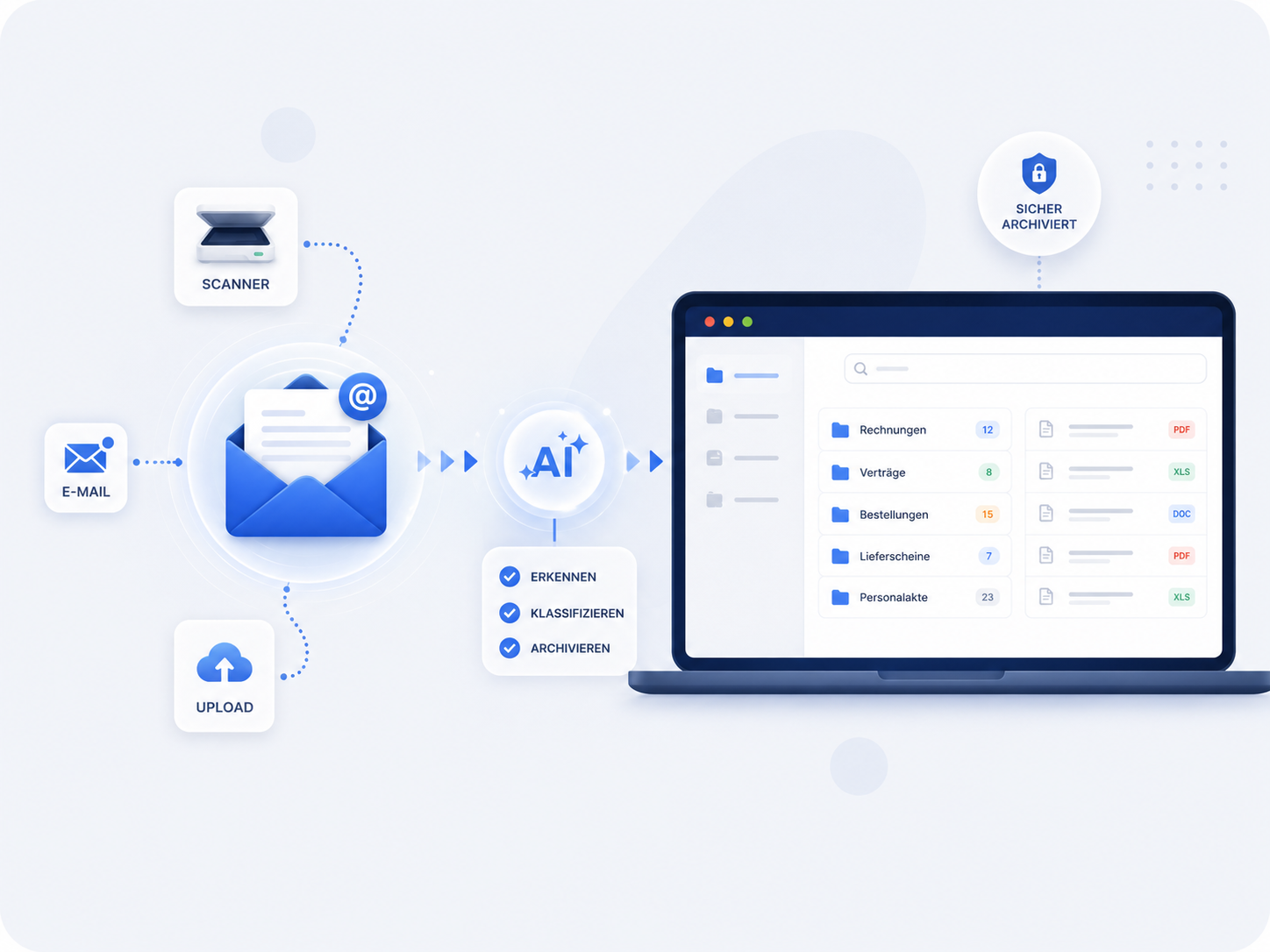 DocuManager